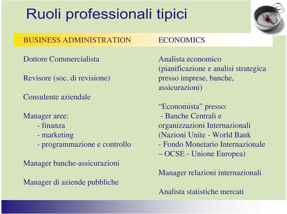 Manager di aziende pubbliche ECONOMICS Analista economico (pianificazione e analisi strategica presso imprese, banche, assicurazioni)