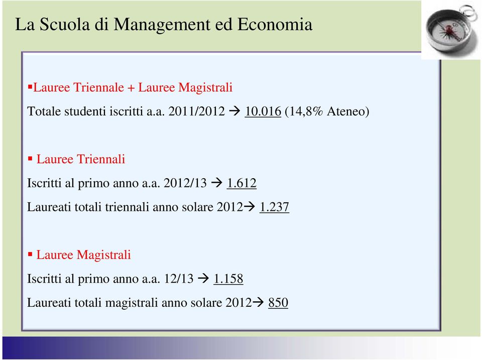 016 (14,8% Ateneo) Lauree Triennali Iscritti al primo anno a.a. 2012/13 1.