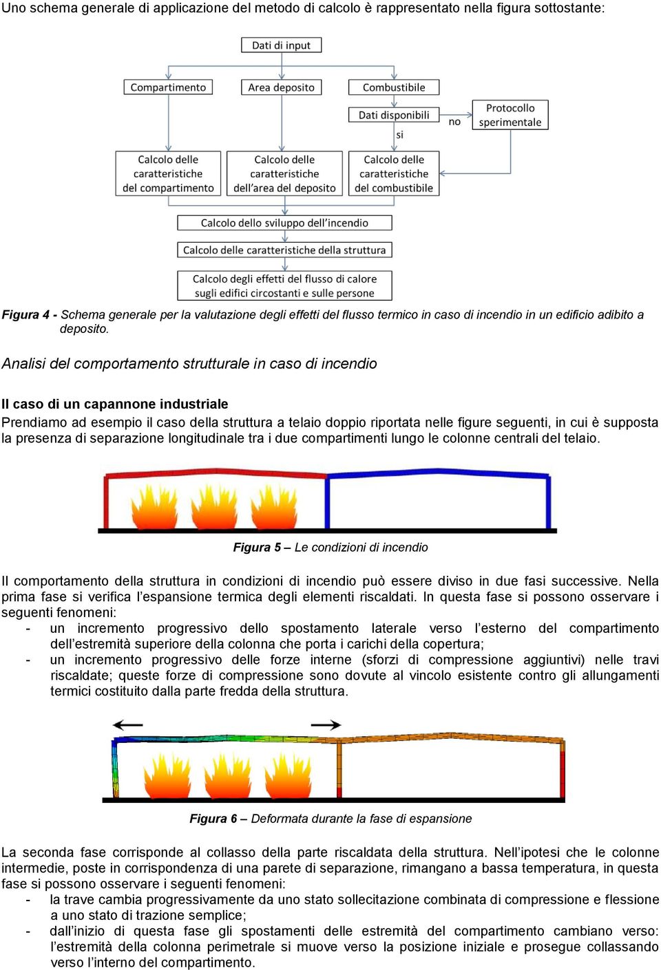 Analisi del comportamento strutturale in caso di incendio Il caso di un capannone industriale Prendiamo ad esempio il caso della struttura a telaio doppio riportata nelle figure seguenti, in cui è