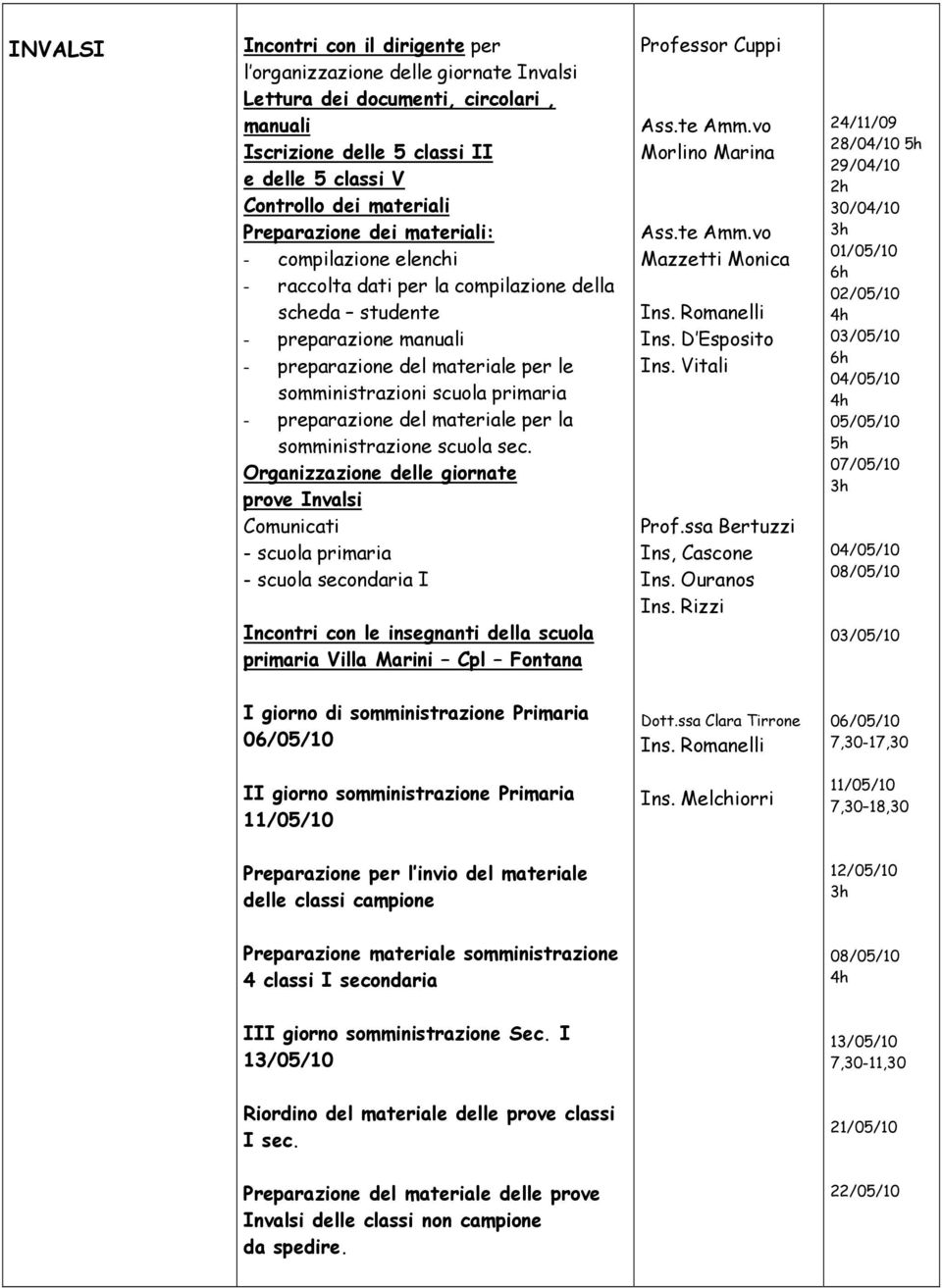 primaria - preparazione del materiale per la somministrazione scuola sec.