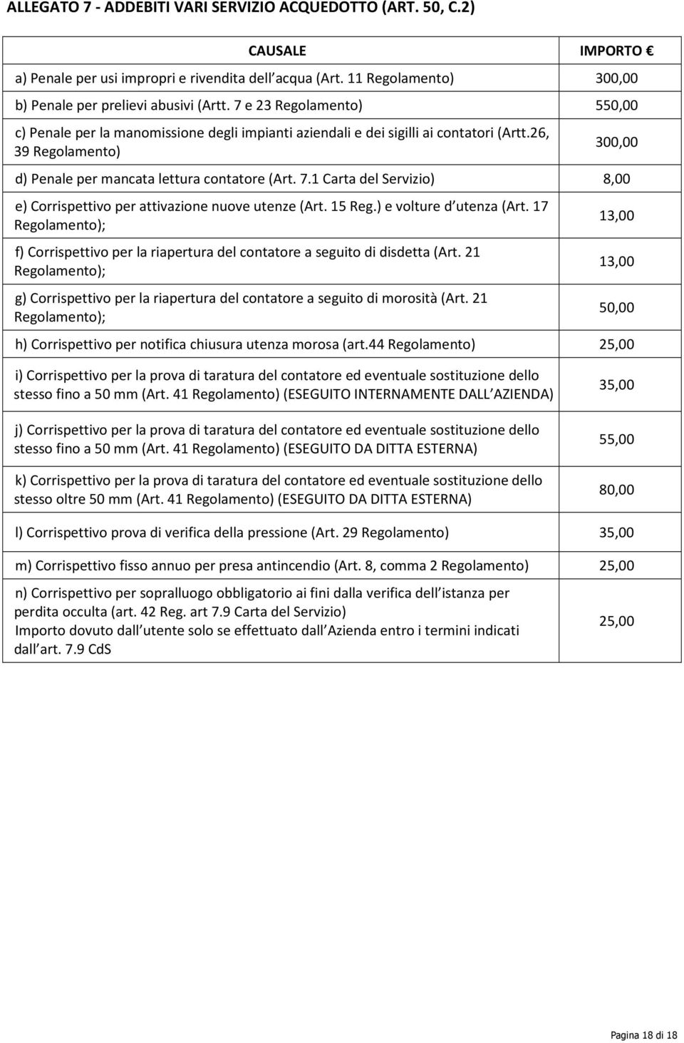 1 Carta del Servizio) 8,00 e) Corrispettivo per attivazione nuove utenze (Art. 15 Reg.) e volture d utenza (Art.