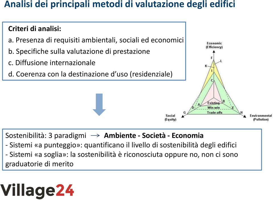 Diffusione internazionale d.