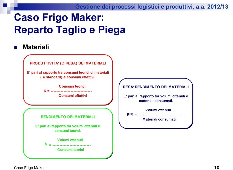 Consumi teorici R = ----------------------------- Consumi effettivi RENDIMENTO DEI MATERIALI RESA*RENDIMENTO DEI MATERIALI E' pari al