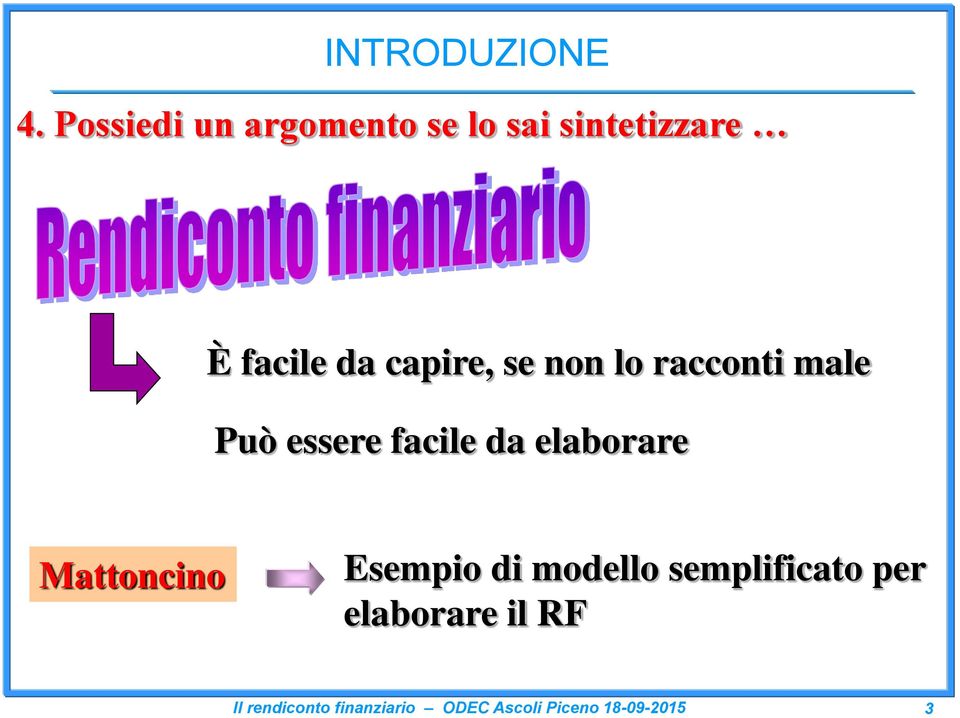 capire, se non lo racconti male Può essere facile da elaborare