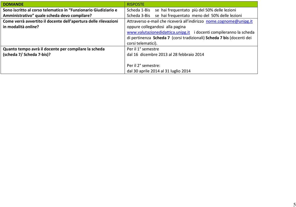 Scheda 1-Bis se hai frequentato più del 50% delle lezioni Scheda 3-Bis se hai frequentato meno del 50% delle lezioni Attraverso e-mail che riceverà all indirizzo nome.cognome@unipg.