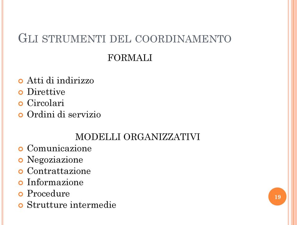 MODELLI ORGANIZZATIVI Comunicazione Negoziazione