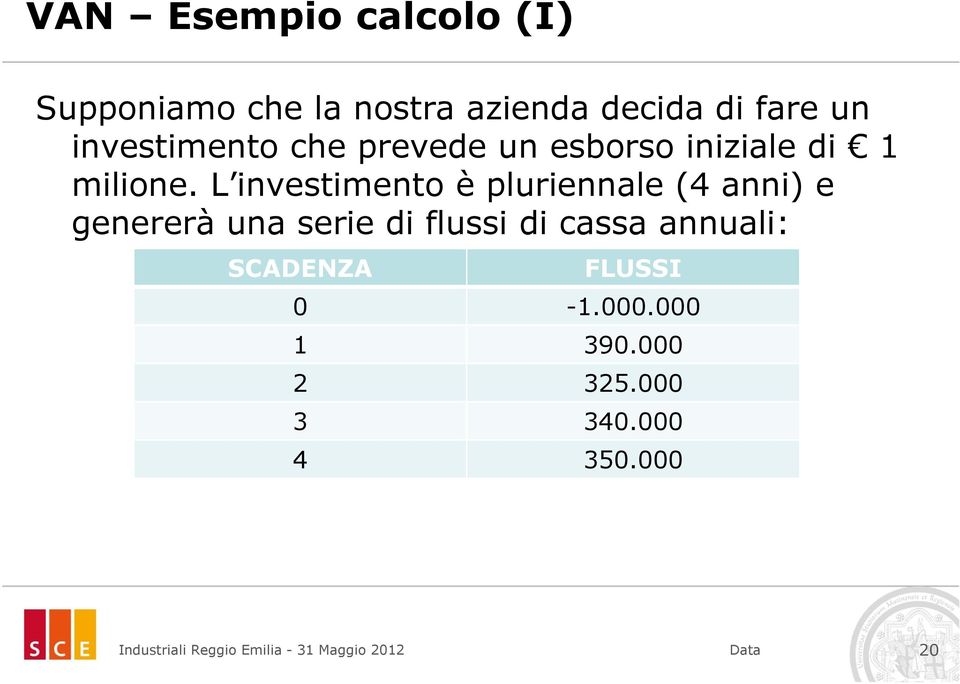 L investimento è pluriennale (4 anni) e genererà una serie di flussi di