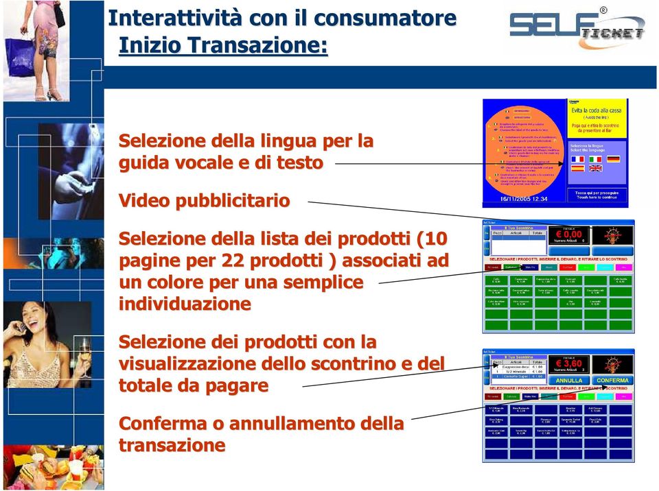 prodotti ) associati ad un colore per una semplice individuazione Selezione dei prodotti con