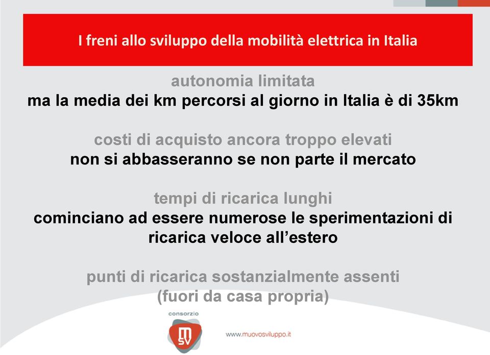 abbasseranno se non parte il mercato tempi di ricarica lunghi cominciano ad essere numerose le