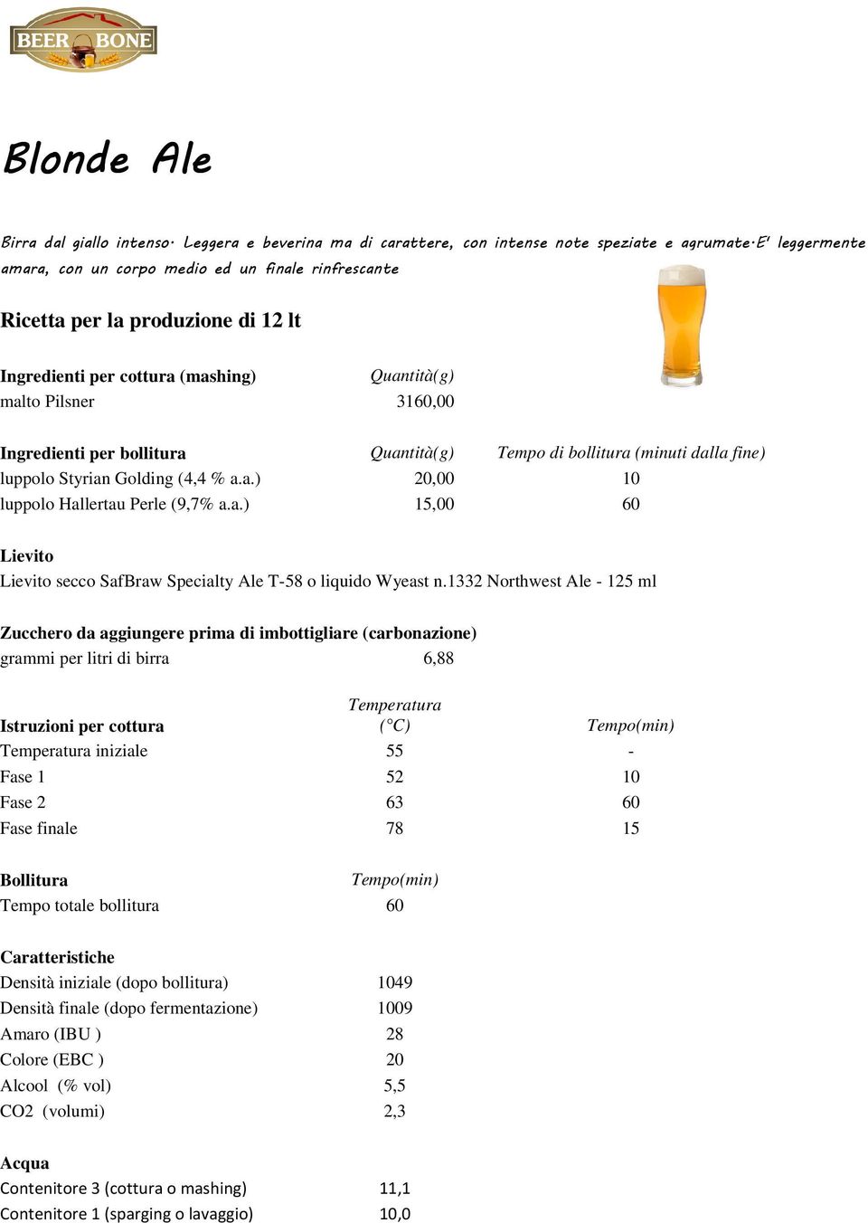 luppolo Styrian Golding (4,4 % a.a.) luppolo Hallertau Perle (9,7% a.a.) Quantità(g) Tempo di bollitura (minuti dalla fine) 20,00 10 15,00 60 Lievito Lievito secco SafBraw Specialty Ale T-58 o liquido Wyeast n.