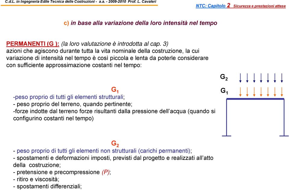 costanti nel tempo: G 2 G 1 -peso proprio di tutti tti gli elementi strutturali; tt rali - peso proprio del terreno, quando pertinente; -forze indotte dal terreno forze risultanti dalla pressione