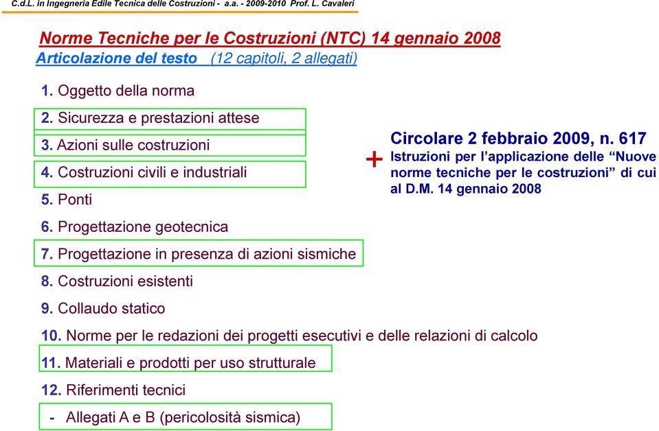 Costruzioni esistenti 9. Collaudo statico Circolare 2 febbraio 2009, n. 617 + Istruzioni per l applicazione delle Nuove norme tecniche per le costruzioni di cui al D.M.