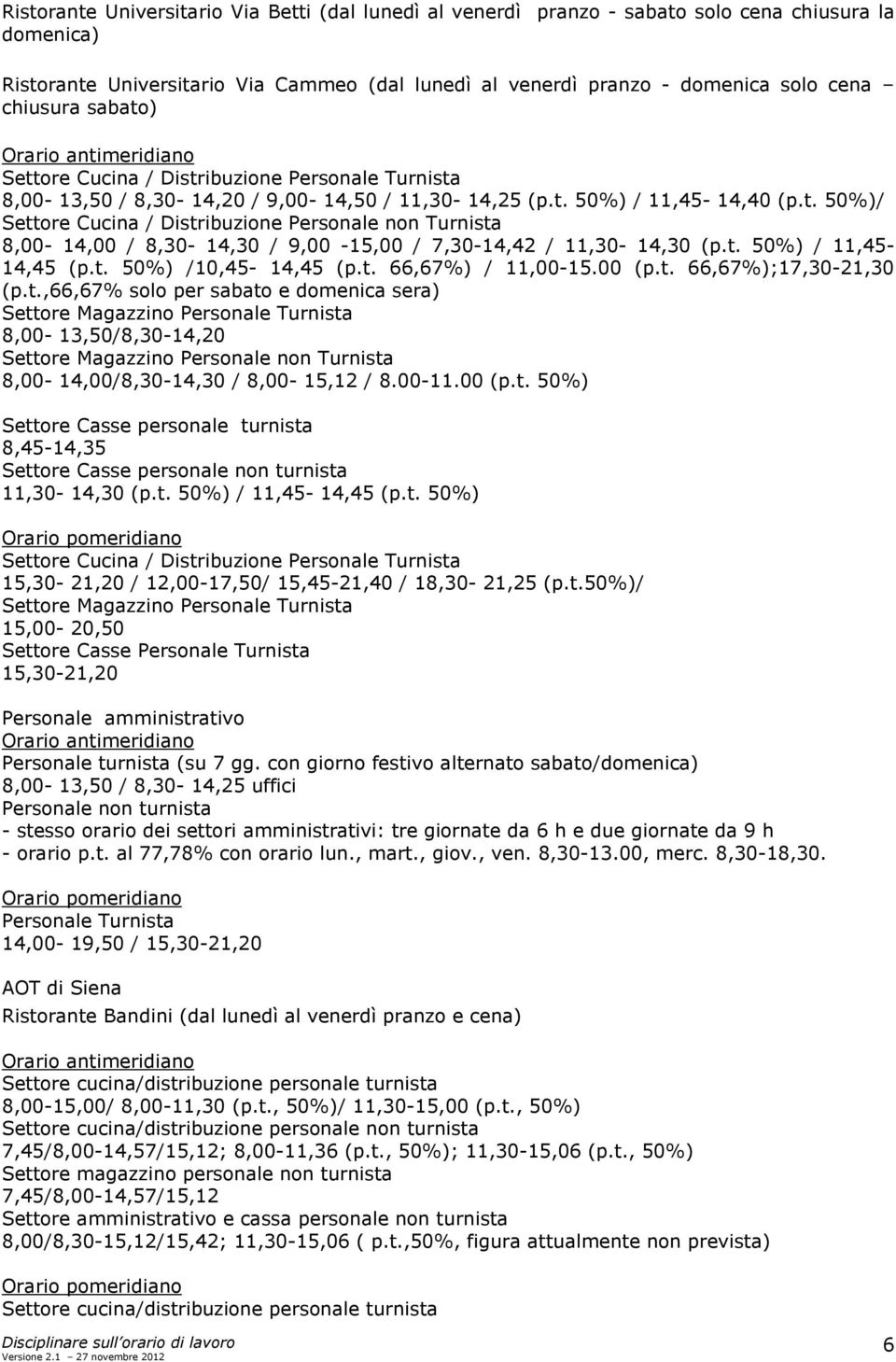 t. 50%) / 11,45-14,45 (p.t. 50%) /10,45-14,45 (p.t. 66,67%) / 11,00-15.00 (p.t. 66,67%);17,30-21,30 (p.t.,66,67% solo per sabato e domenica sera) Settore Magazzino Personale Turnista 8,00-13,50/8,30-14,20 Settore Magazzino Personale non Turnista 8,00-14,00/8,30-14,30 / 8,00-15,12 / 8.