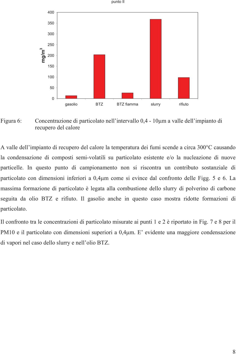 In questo punto di campionamento non si riscontra un contributo sostanziale di particolato con dimensioni inferiori a,4 m come si evince dal confronto delle Figg. 5 e 6.