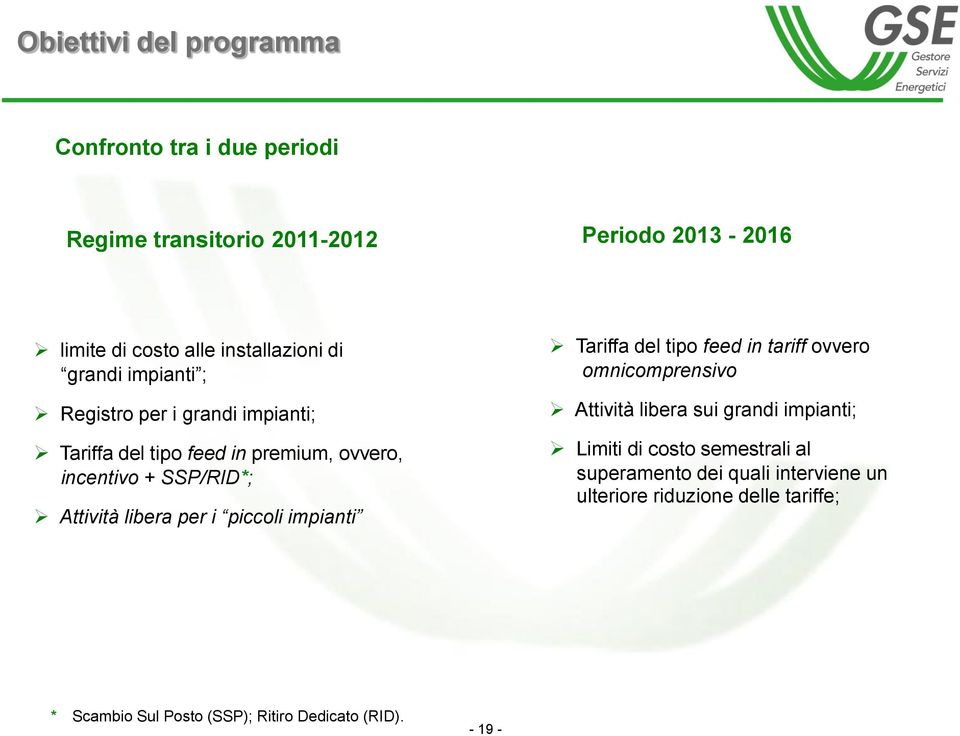 per i piccoli impianti Tariffa del tipo feed in tariff ovvero omnicomprensivo Attività libera sui grandi impianti; Limiti di costo