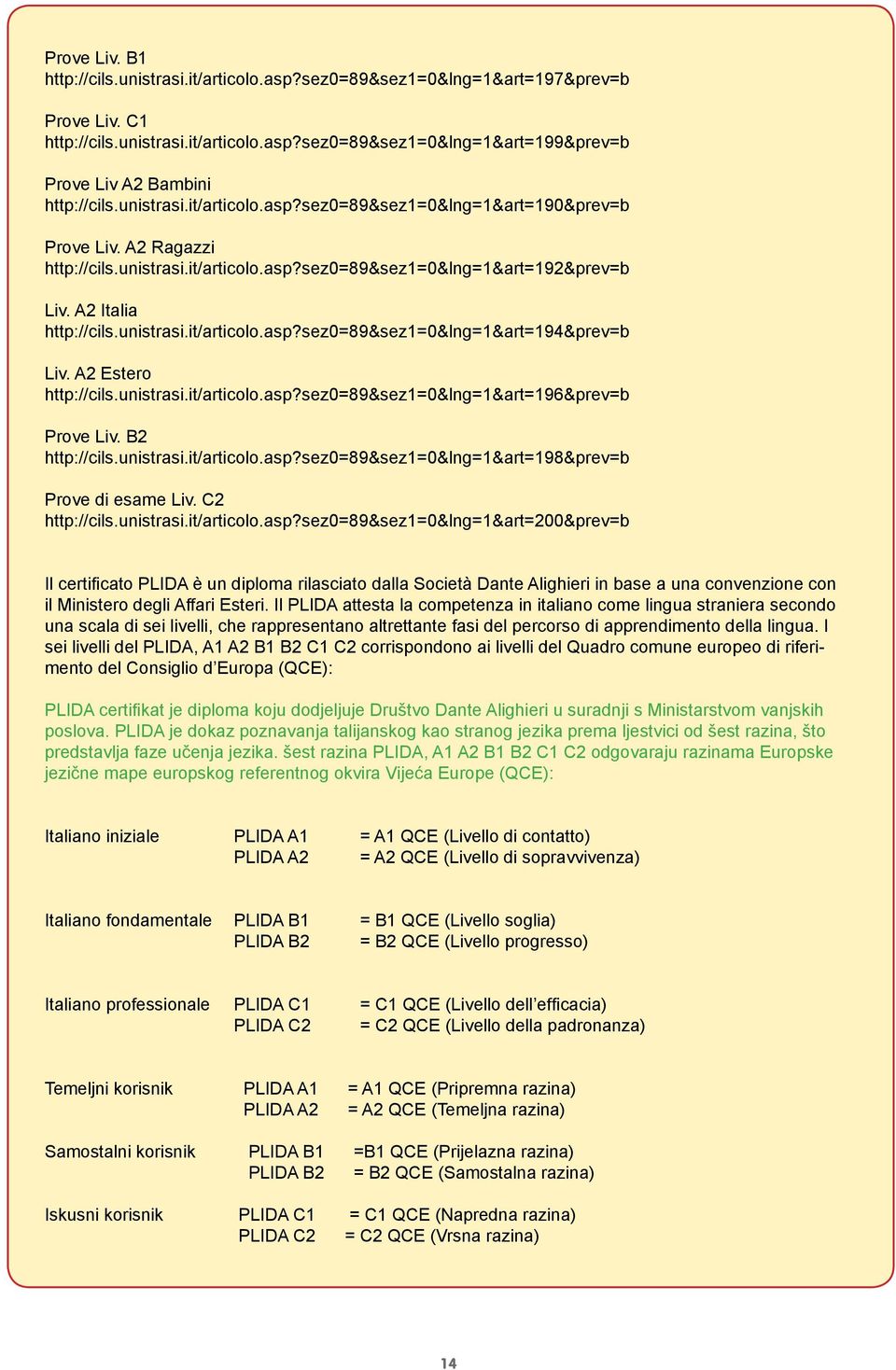 A2 Estero http://cils.unistrasi.it/articolo.asp?sez0=89&sez1=0&lng=1&art=196&prev=b Prove Liv. B2 http://cils.unistrasi.it/articolo.asp?sez0=89&sez1=0&lng=1&art=198&prev=b Prove di esame Liv.