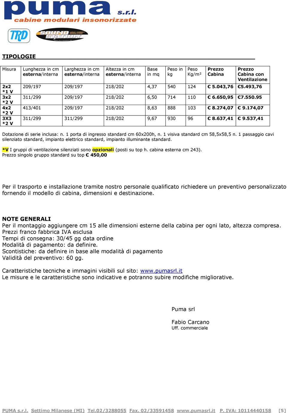 537,41 Dotazione di serie inclusa: n. 1 porta di ingresso standard cm 60x200h, n. 1 visiva standard cm 58,5x58,5 n.