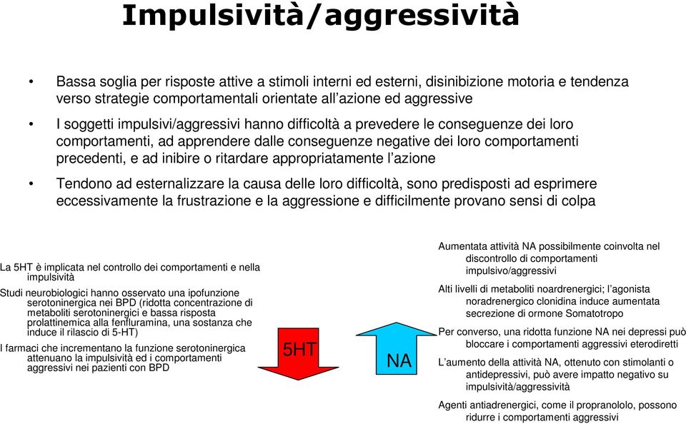 appropriatamente l azione Tendono ad esternalizzare la causa delle loro difficoltà, sono predisposti ad esprimere eccessivamente la frustrazione e la aggressione e difficilmente provano sensi di