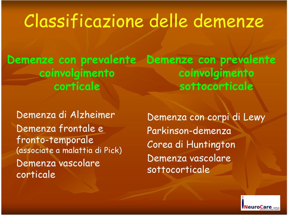fronto-temporale (associate a malattia di Pick) Demenza vascolare corticale Demenza