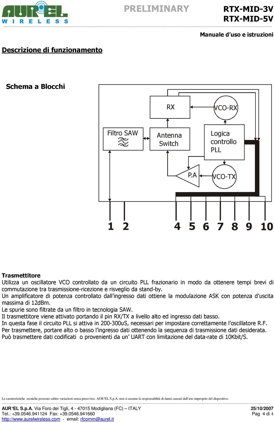 Un amplificatore di potenza controllato dall ingresso dati ottiene la modulazione ASK con potenza d uscita massima di 12dBm. Le spurie sono filtrate da un filtro in tecnologia SAW.