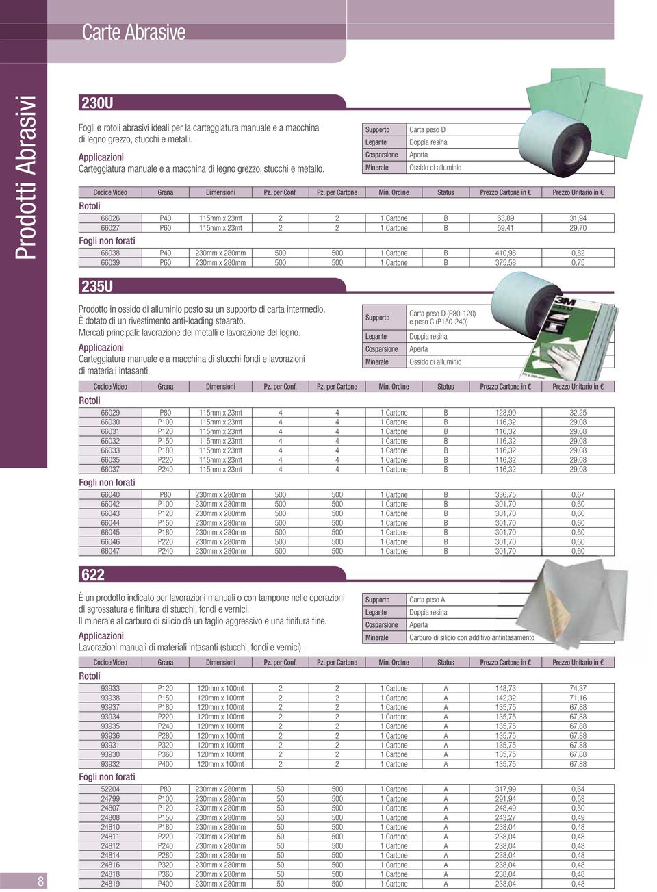 Supporto Legante Cosparsione Minerale Carta peso D Doppia resina Aperta Ossido di alluminio Codice Video Grana Dimensioni Pz. per Conf. Pz. per Cartone Min.