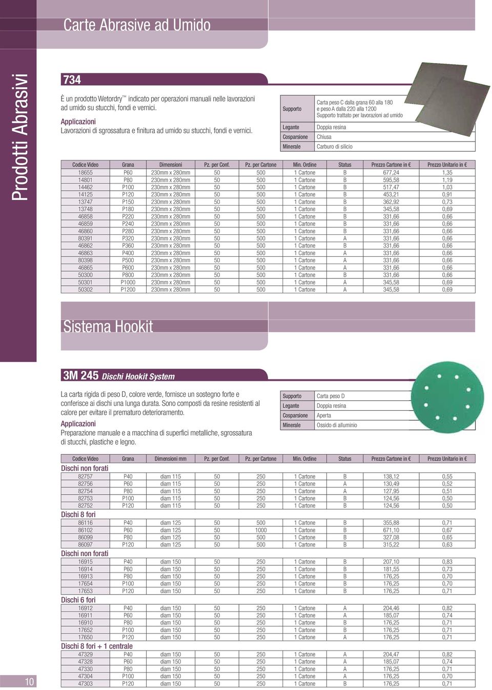 Supporto Legante Cosparsione Minerale Carta peso C dalla grana 60 alla 180 e peso A dalla 220 alla 1200 Supporto trattato per lavorazioni ad umido Doppia resina Chiusa Carburo di silicio Codice Video