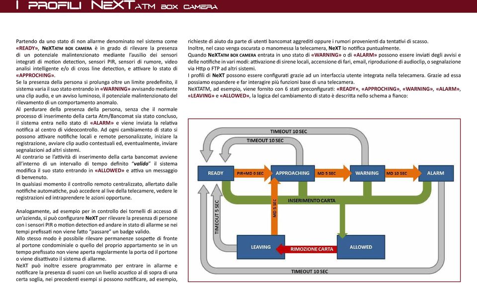 Se la presenza della persona si prolunga oltre un limite predefinito, il sistema varia il suo stato entrando in «WARNING» avvisando mediante una clip audio, e un avviso luminoso, il potenziale