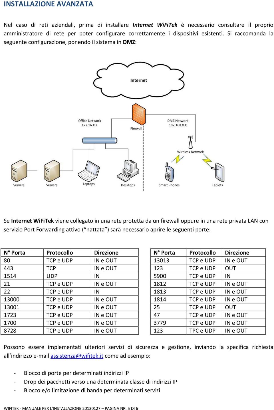 Si raccomanda la seguente configurazione, ponendo il sistema in DMZ: Se Internet WiFiTek viene collegato in una rete protetta da un firewall oppure in una rete privata LAN con servizio Port