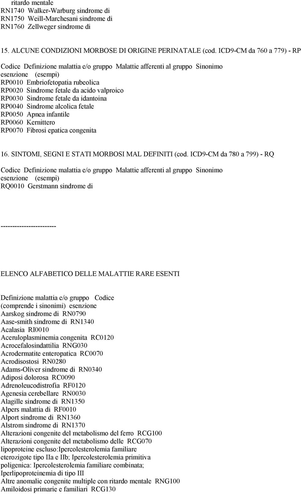 Kernittero RP0070 Fibrosi epatica congenita 16. SINTOMI, SEGNI E STATI MORBOSI MAL DEFINITI (cod.