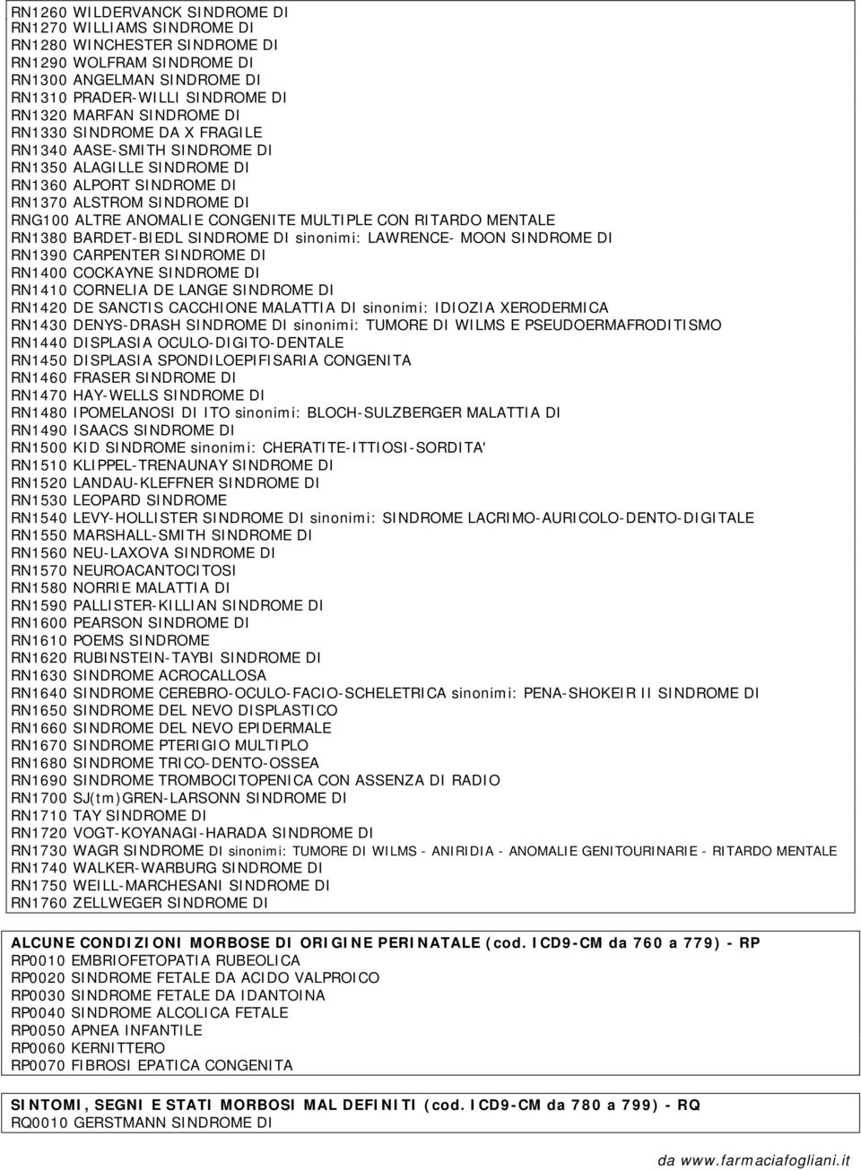 MENTALE RN1380 BARDET-BIEDL SINDROME DI sinonimi: LAWRENCE- MOON SINDROME DI RN1390 CARPENTER SINDROME DI RN1400 COCKAYNE SINDROME DI RN1410 CORNELIA DE LANGE SINDROME DI RN1420 DE SANCTIS CACCHIONE