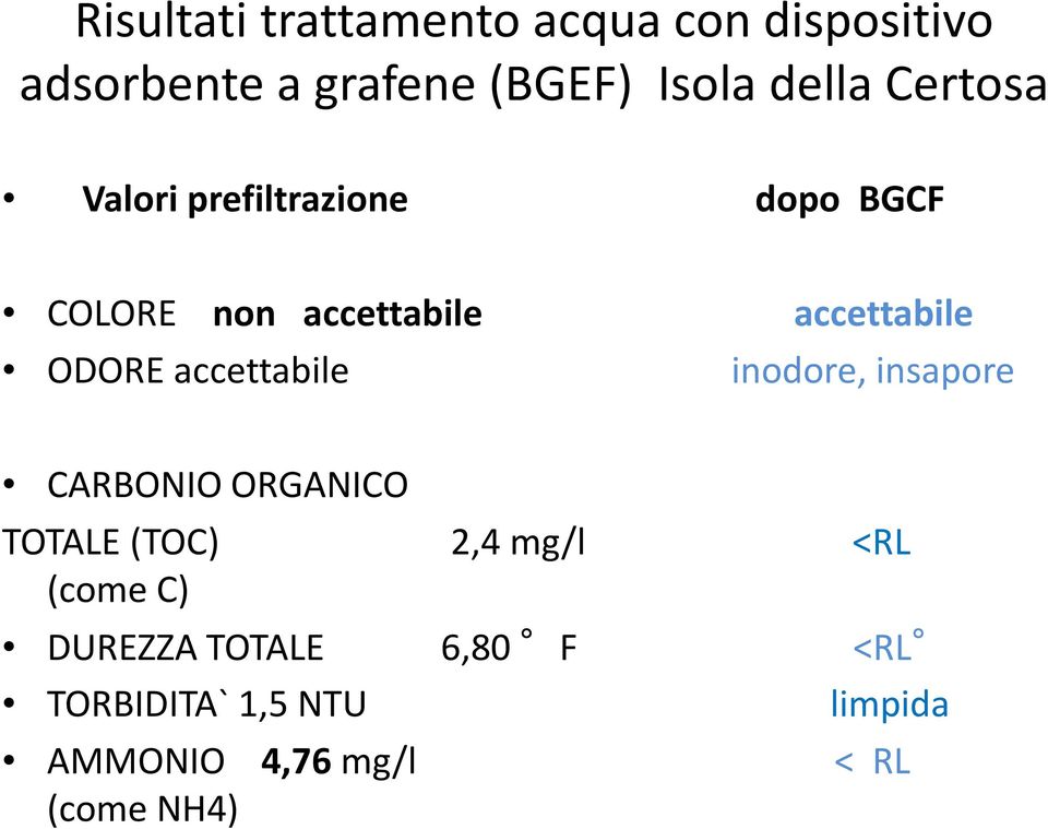 accettabile inodore, insapore CARBONIO ORGANICO TOTALE (TOC) 2,4 mg/l <RL (come C)