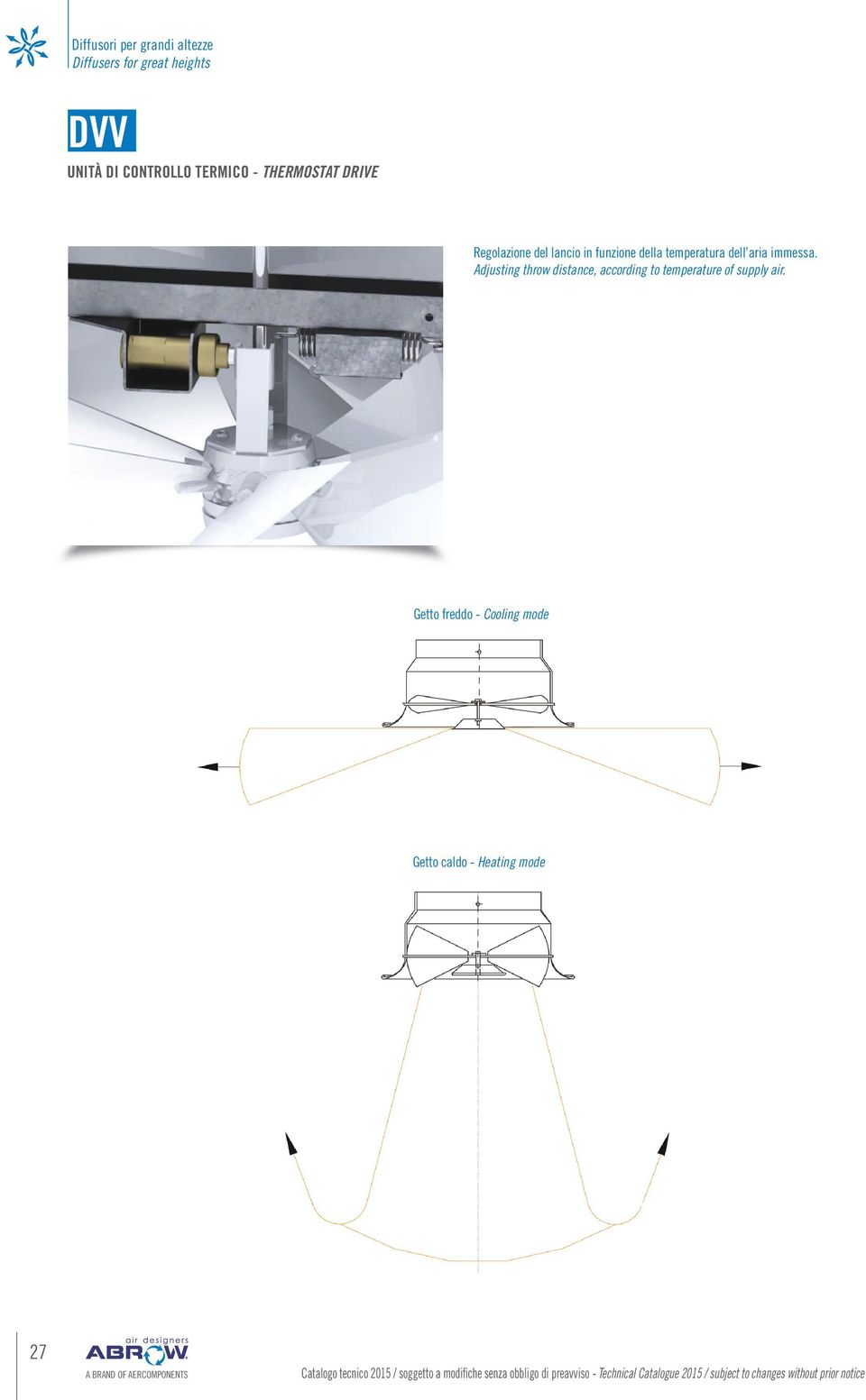 Adjusting throw distance, according to temperature of supply