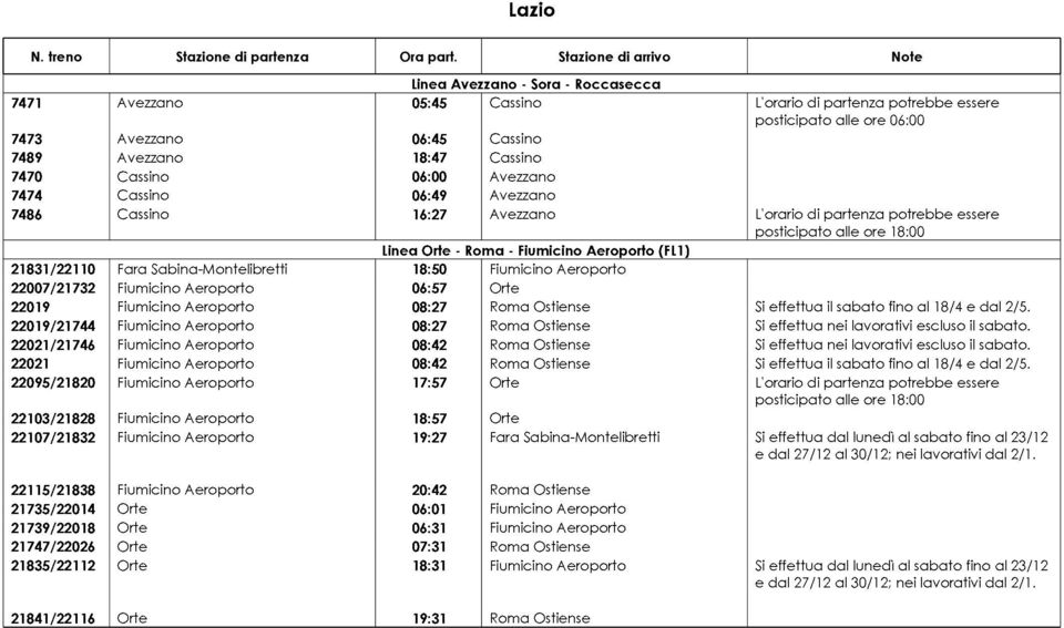 Avezzano 7474 Cassino 06:49 Avezzano 7486 Cassino 16:27 Avezzano L'orario di partenza potrebbe essere Linea Orte - Roma - Fiumicino Aeroporto (FL1) 21831/22110 Fara Sabina-Montelibretti 18:50
