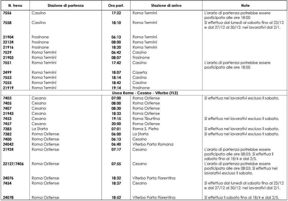 Termini 18:07 Caserta 7553 Roma Termini 18:14 Cassino 7555 Roma Termini 18:42 Cassino 21919 Roma Termini 19:14 Frosinone Linea Roma - Cesano - Viterbo (FL3) 7403 Cesano 07:00 Roma Ostiense Si