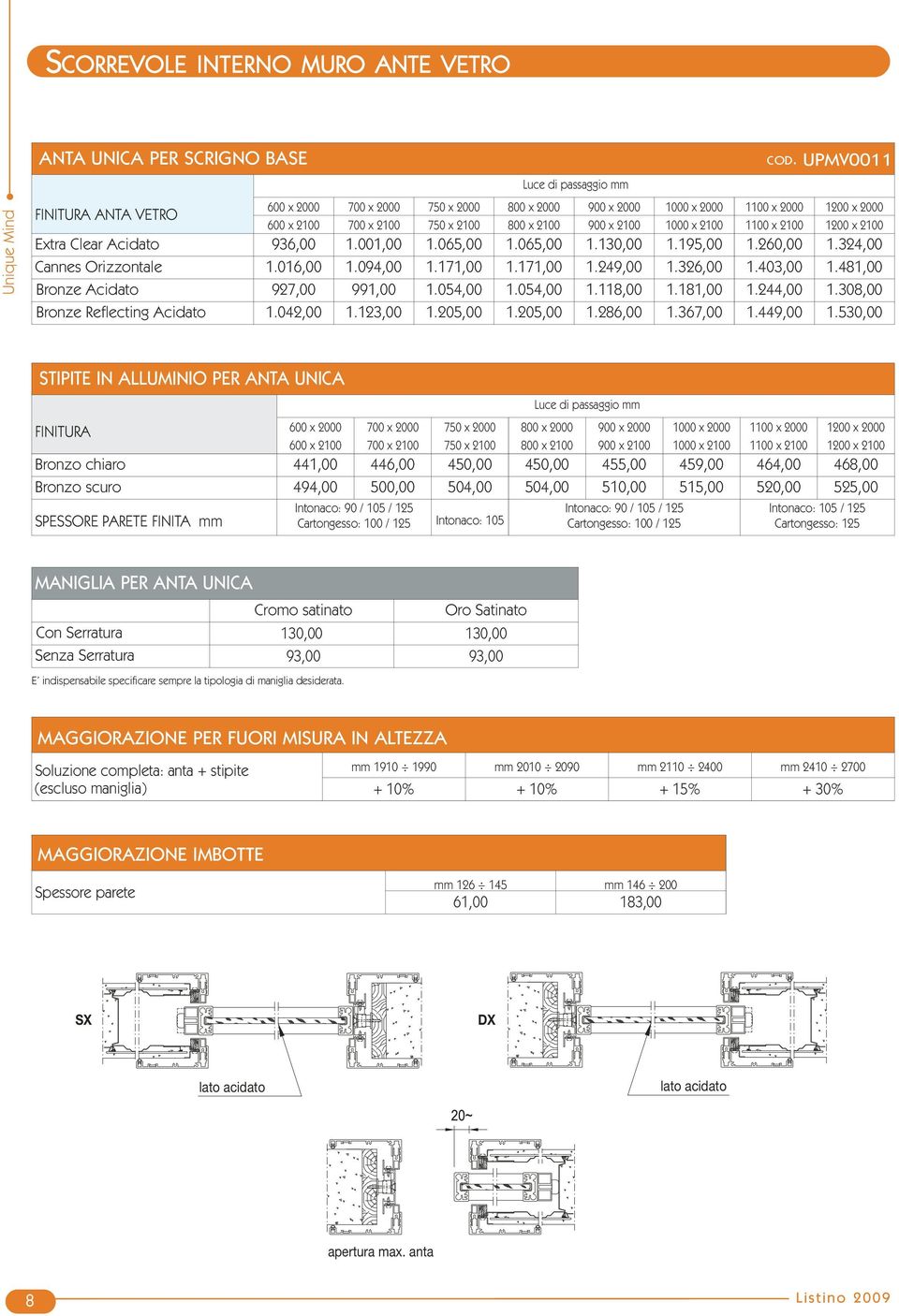 1200 x 2100 Extra Clear Acidato 936,00 1.001,00 1.065,00 1.065,00 1.130,00 1.195,00 1.260,00 1.324,00 Cannes Orizzontale 1.016,00 1.094,00 1.171,00 1.171,00 1.249,00 1.326,00 1.403,00 1.