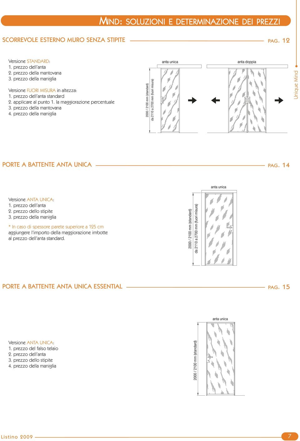 prezzo della maniglia 2000 / 2100 mm (standard) da 2110 a 2700 mm (fuori misura) anta unica anta doppia Unique Mind PORTE A BATTENTE ANTA UNICA PAG. 14 anta unica Versione ANTA UNICA: 1.