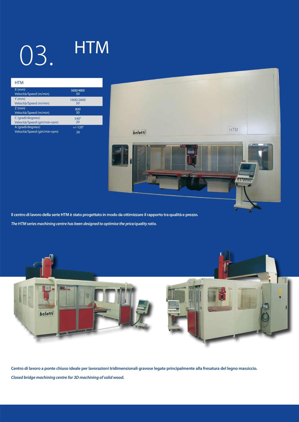 prezzo. The HTM series machining centre has been designed to optimise the price/quality ratio.