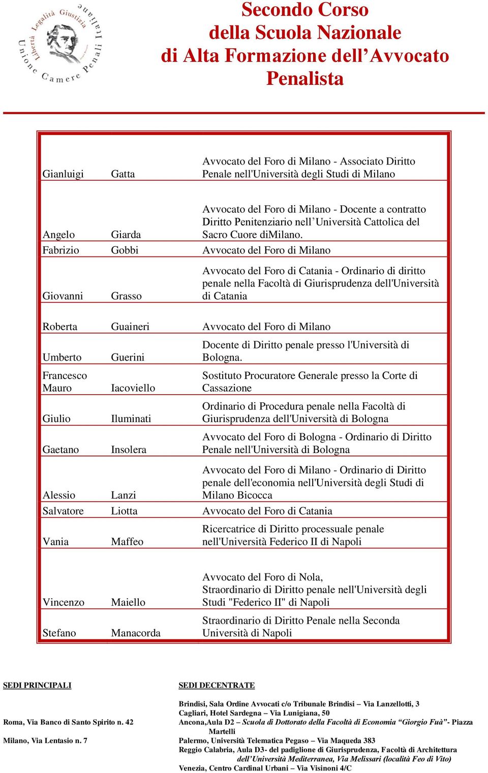 Fabrizio Gobbi Avvocato del Foro di Milano Giovanni Grasso Avvocato del Foro di Catania - Ordinario di diritto penale nella Facoltà di Giurisprudenza dell'università di Catania Roberta Guaineri