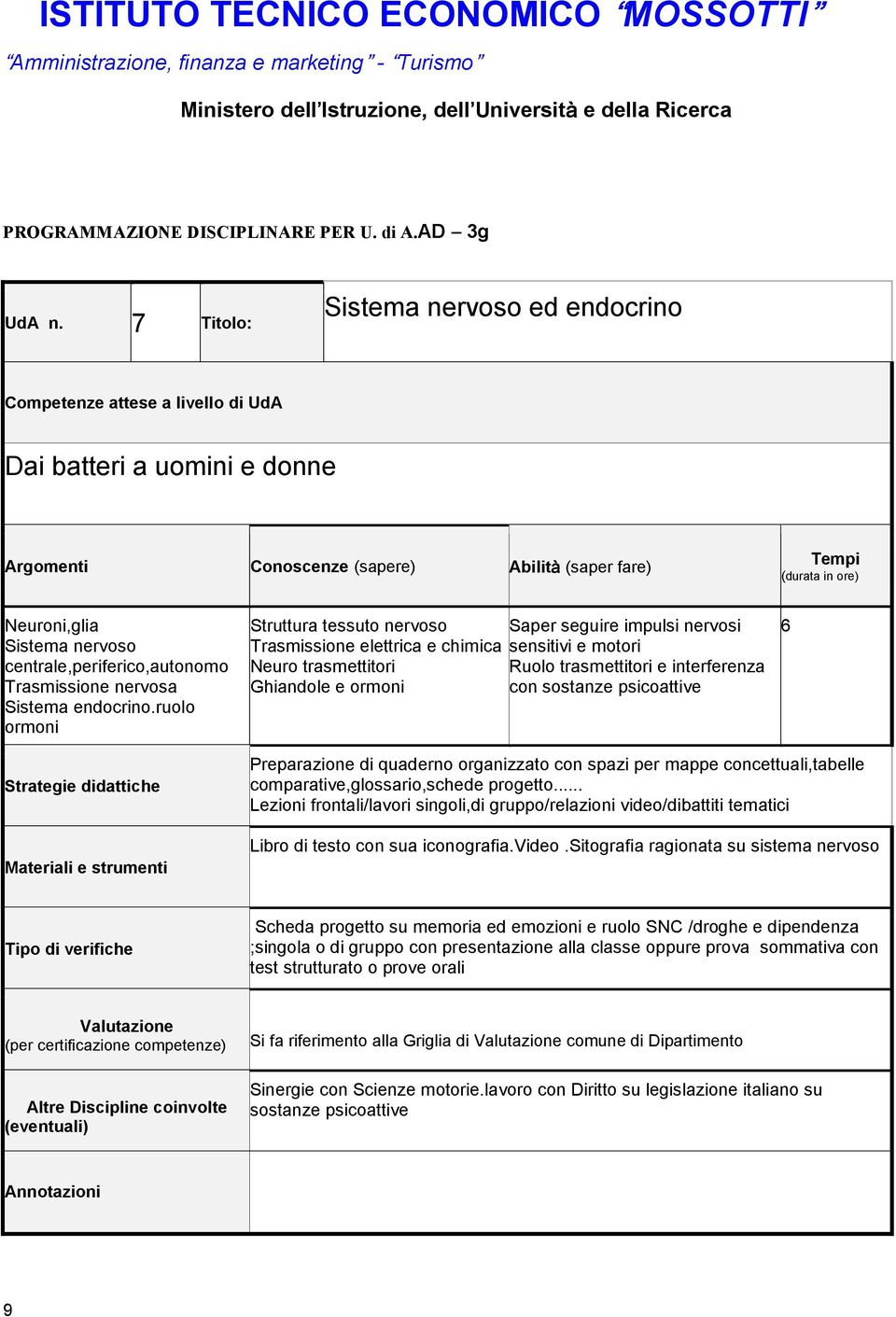 sostanze psicoattive 6 Lezioni frontali/lavori singoli,di gruppo/relazioni video/