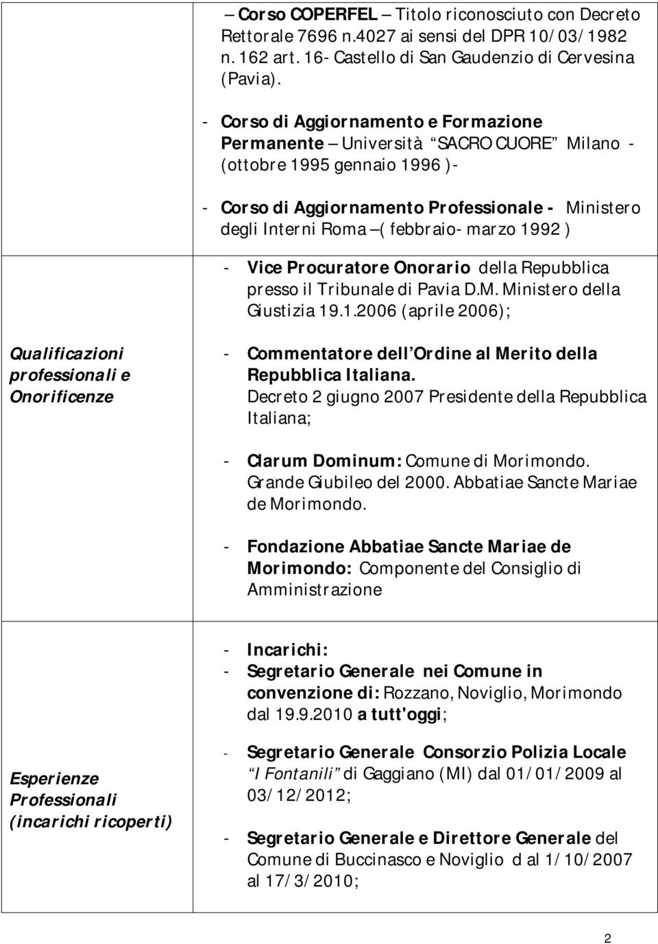 1992 ) - Vice Procuratore Onorario della Repubblica presso il Tribunale di Pavia D.M. Ministero della Giustizia 19.1.2006 (aprile 2006); Qualificazioni professionali e Onorificenze - Commentatore dell Ordine al Merito della Repubblica Italiana.