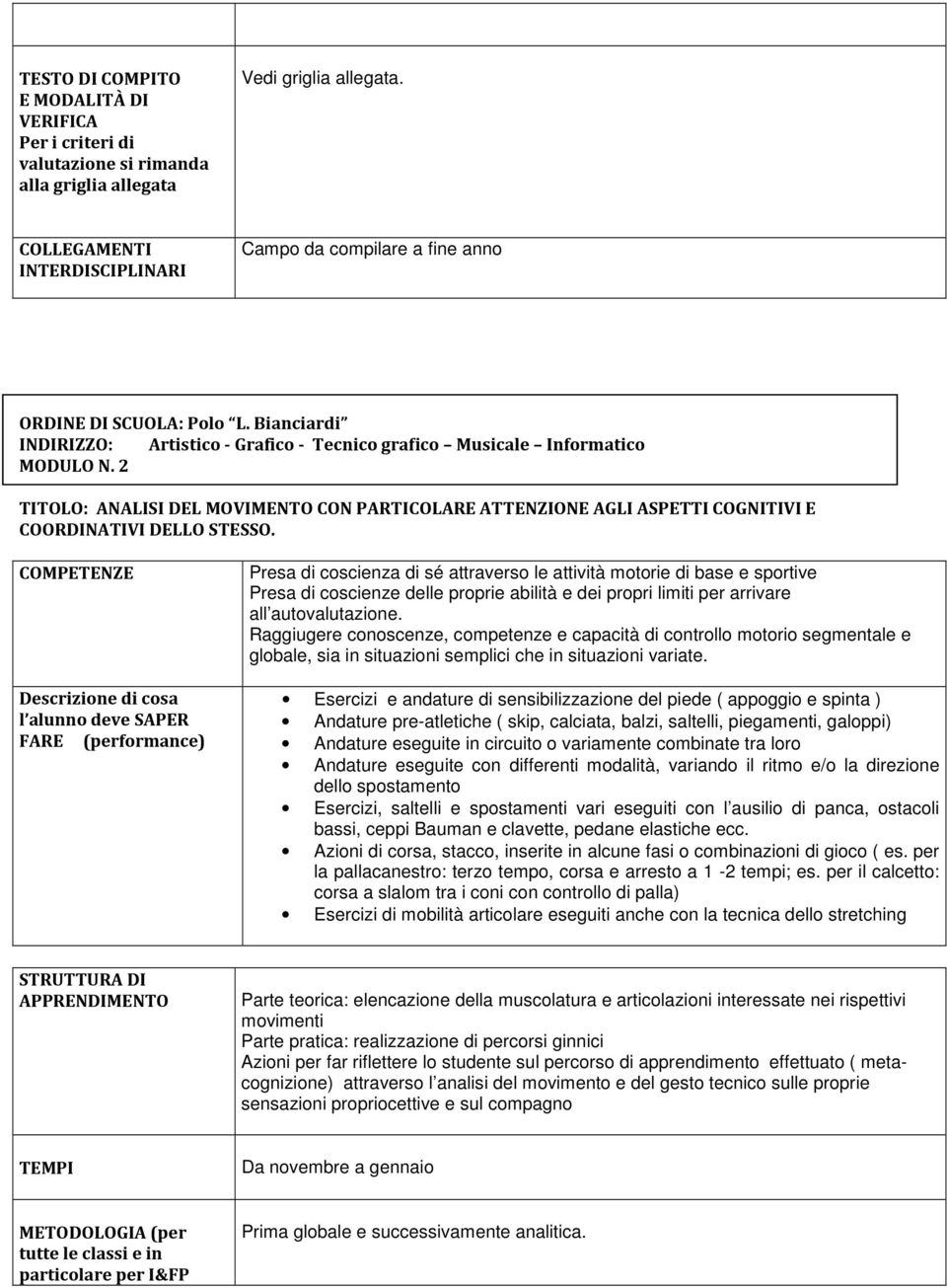 COMPETENZE Descrizione di cosa Presa di coscienza di sé attraverso le attività motorie di base e sportive Presa di coscienze delle proprie abilità e dei propri limiti per arrivare all autovalutazione.