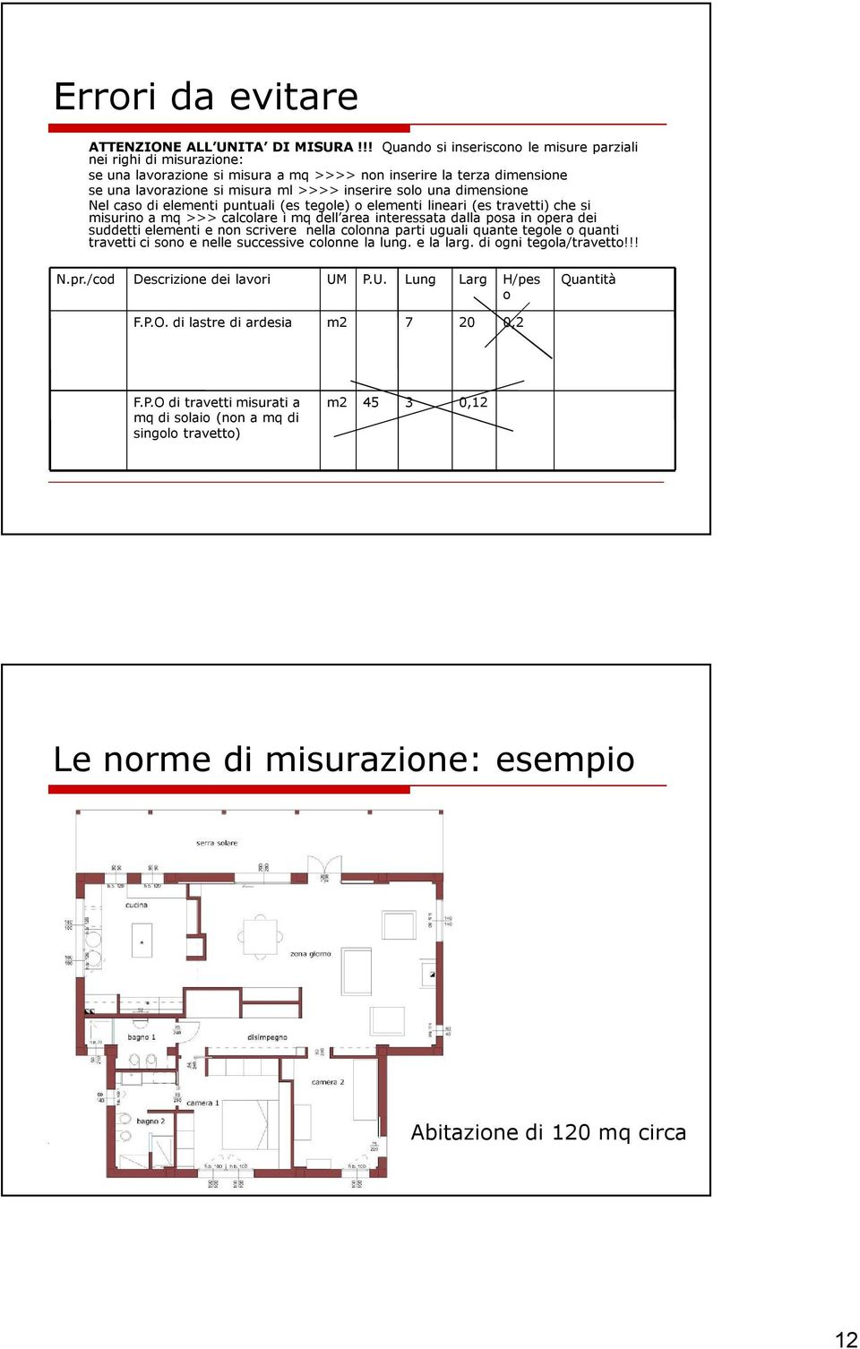 dimensione Nel caso di elementi puntuali (es tegole) o elementi lineari (es travetti) che si misurino a mq >>> calcolare i mq dell area interessata dalla posa in opera dei suddetti elementi e non