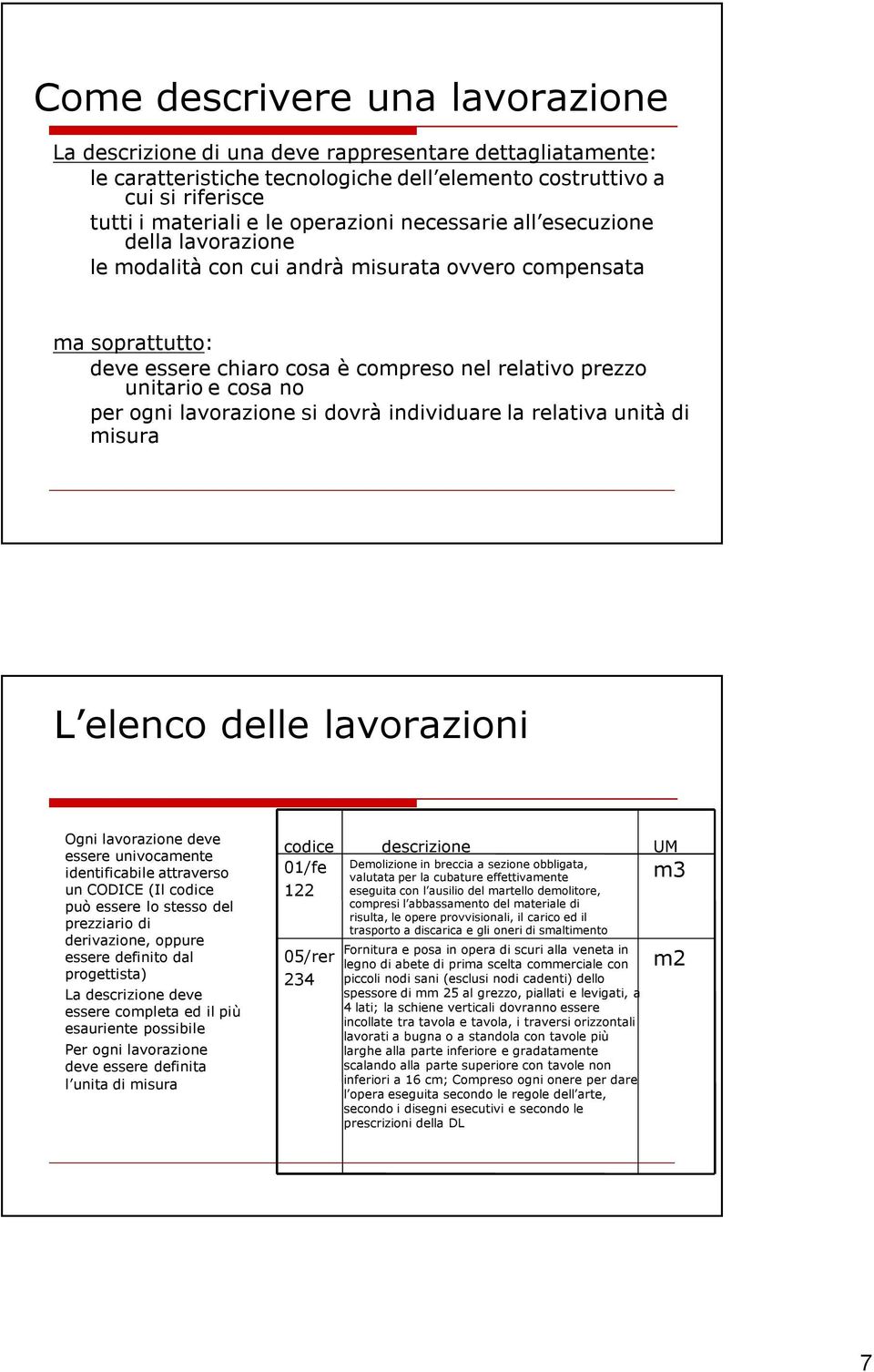 per ogni lavorazione si dovrà individuare la relativa unità di misura L elenco delle lavorazioni Ogni lavorazione deve essere univocamente identificabile attraverso un CODICE (Il codice può essere lo