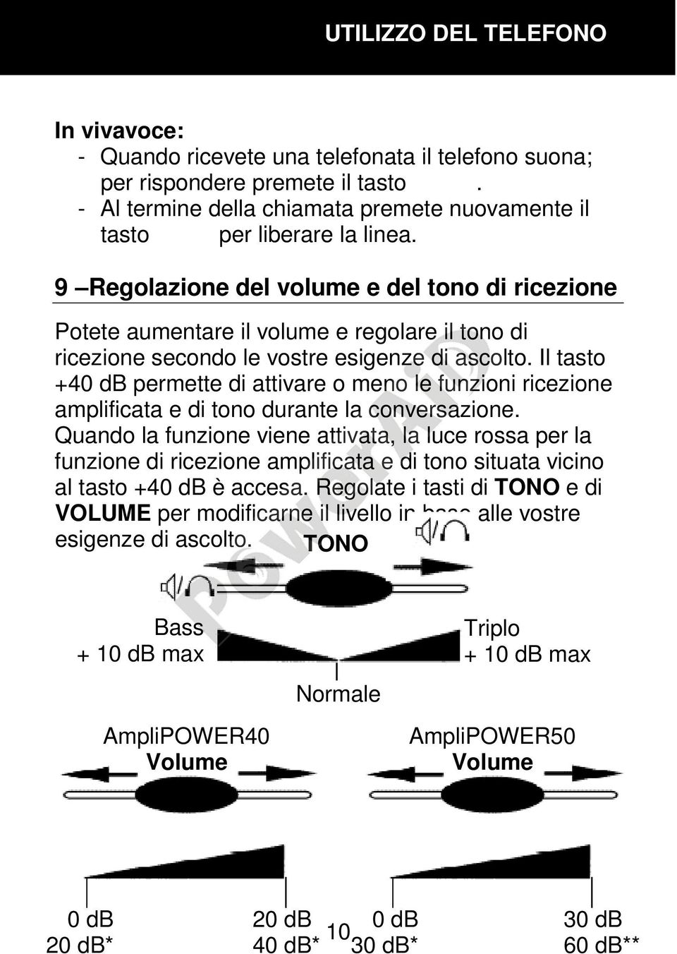 Il tasto +40 db permette di attivare o meno le funzioni ricezione amplificata e di tono durante la conversazione.