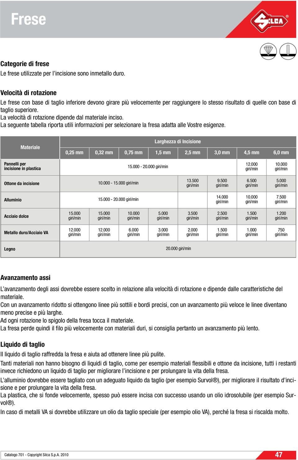 La velocità di rotazione dipende dal materiale inciso. La seguente tabella riporta utili informazioni per selezionare la fresa adatta alle Vostre esigenze.