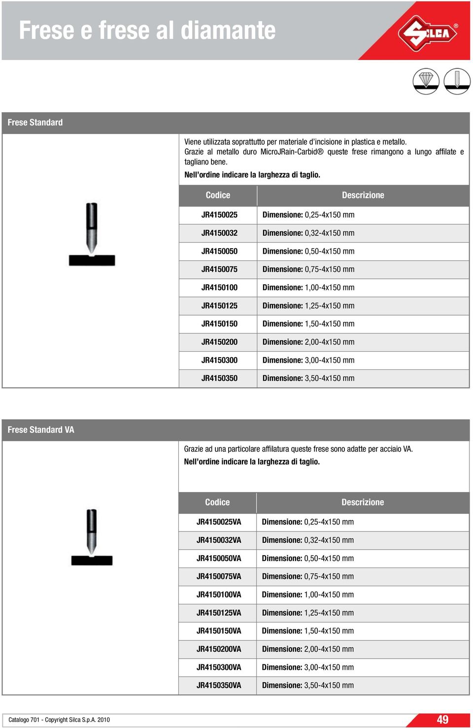 Codice JR4150025 JR4150032 JR4150050 JR4150075 JR4150100 JR4150125 JR4150150 JR4150200 JR4150300 JR4150350 Descrizione Dimensione: 0,25-4x150 mm Dimensione: 0,32-4x150 mm Dimensione: 0,50-4x150 mm