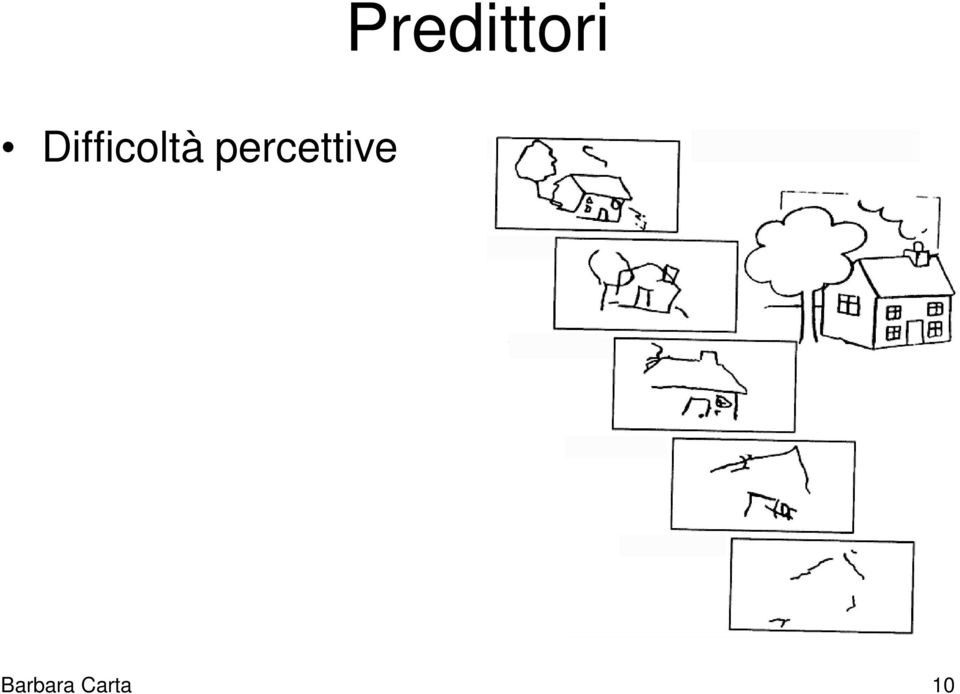 percettive