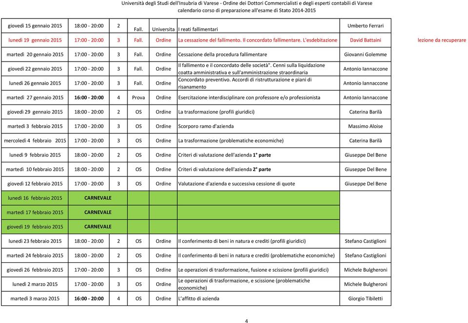 Ordine Cessazione della procedura fallimentare Giovanni Golemme giovedì 22 gennaio 2015 17:00 20:00 3 Fall. Ordine lunedì 26 gennaio 2015 17:00 20:00 3 Fall.