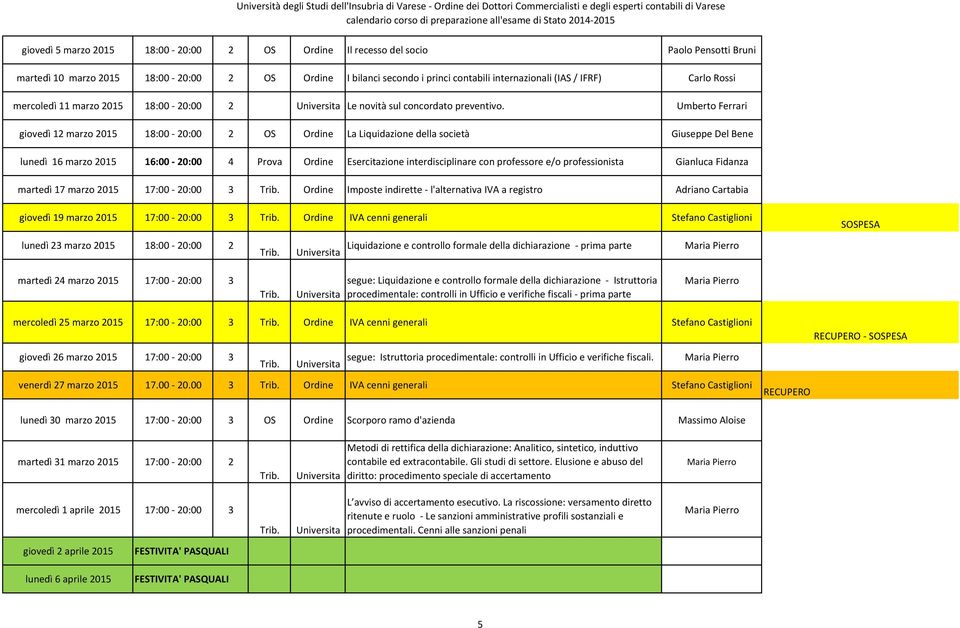 Umberto Ferrari giovedì 12 marzo 2015 18:00 20:00 2 OS Ordine La Liquidazione della società Giuseppe Del Bene lunedì 16 marzo 2015 16:00 20:00 4 Prova Ordine Esercitazione interdisciplinare con