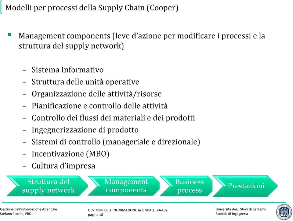 delle attività Controllo dei flussi dei materiali e dei prodotti Ingegnerizzazione di prodotto Sistemi di controllo (manageriale e